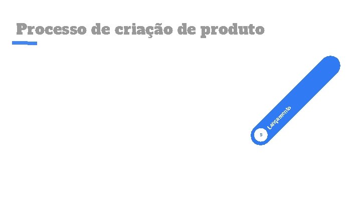 La nç am en to Processo de criação de produto 5 