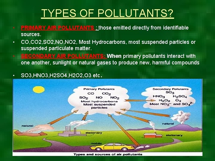 TYPES OF POLLUTANTS? • • PRIMARY AIR POLLUTANTS : those emitted directly from identifiable