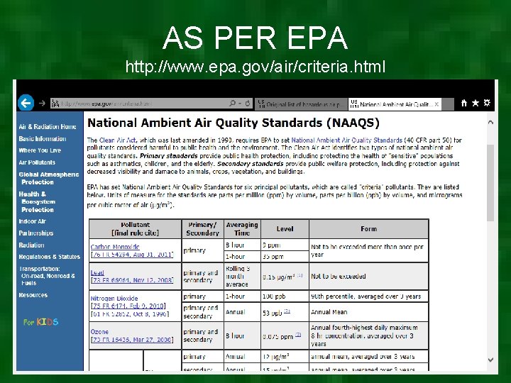 AS PER EPA http: //www. epa. gov/air/criteria. html 