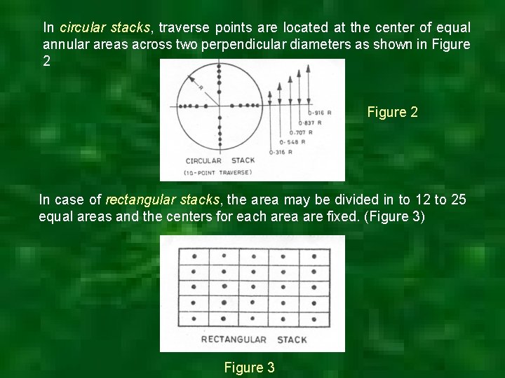 In circular stacks, traverse points are located at the center of equal annular areas
