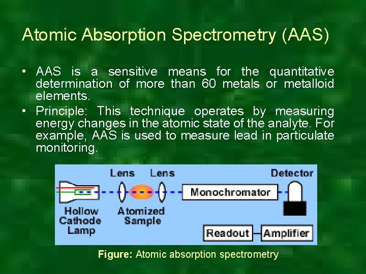 Atomic Absorption Spectrometry (AAS) • AAS is a sensitive means for the quantitative determination