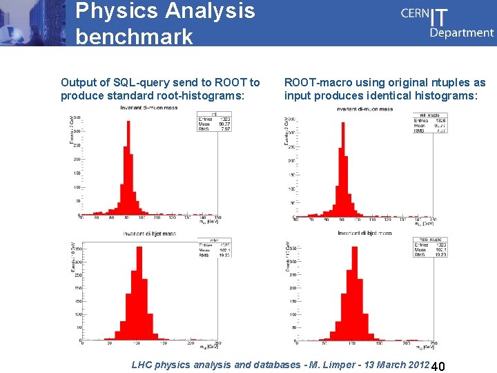 Physics Analysis benchmark Output of SQL-query send to ROOT to produce standard root-histograms: ROOT-macro