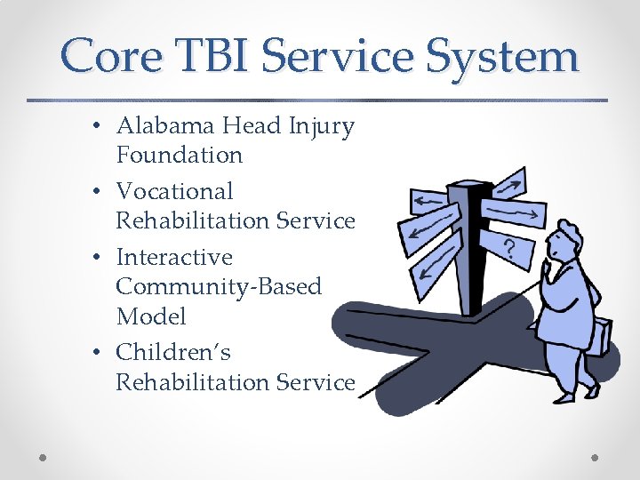 Core TBI Service System • Alabama Head Injury Foundation • Vocational Rehabilitation Service •
