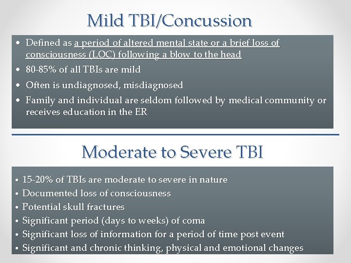 Mild TBI/Concussion • Defined as a period of altered mental state or a brief