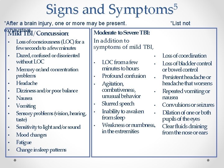 Signs and Symptoms 5 *After a brain injury, one or more may be present.