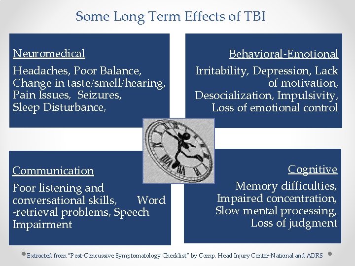 Some Long Term Effects of TBI Neuromedical Headaches, Poor Balance, Change in taste/smell/hearing, Pain
