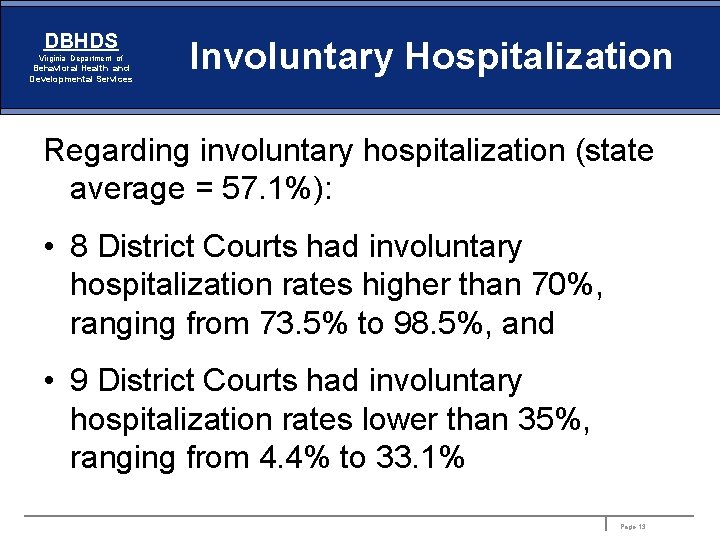 DBHDS Virginia Department of Behavioral Health and Developmental Services Involuntary Hospitalization Regarding involuntary hospitalization