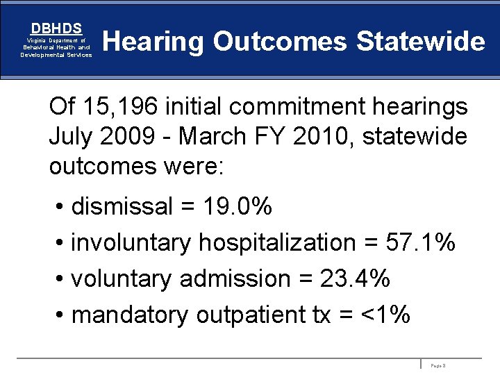 DBHDS Virginia Department of Behavioral Health and Developmental Services Hearing Outcomes Statewide Of 15,