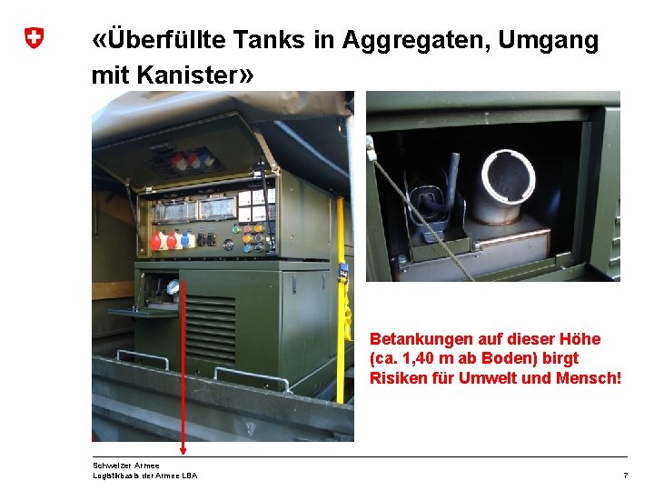  «Überfüllte Tanks in Aggregaten, Umgang mit Kanister» Betankungen auf dieser Höhe (ca. 1,