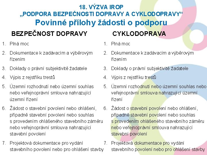 18. VÝZVA IROP „PODPORA BEZPEČNOSTI DOPRAVY A CYKLODOPRAVY“ Povinné přílohy žádosti o podporu BEZPEČNOST