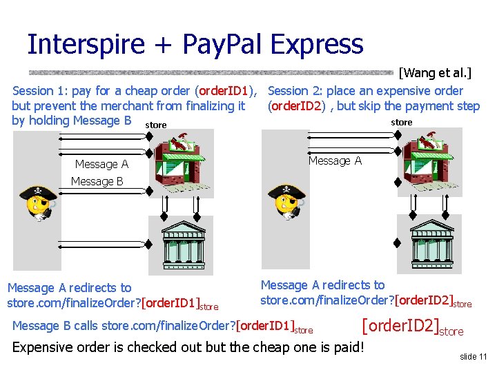 Interspire + Pay. Pal Express [Wang et al. ] Session 1: pay for a