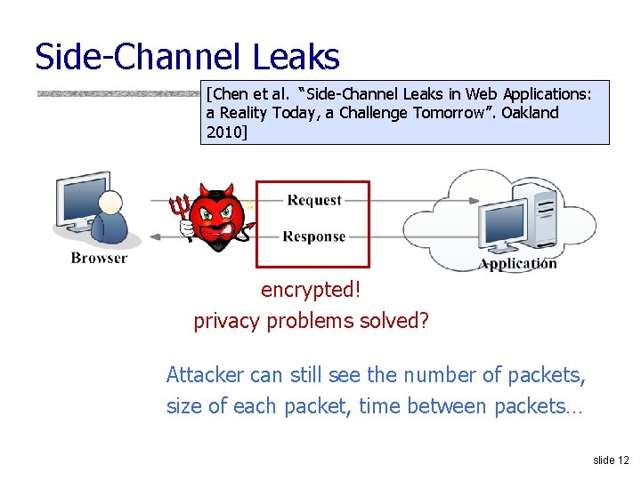 Side-Channel Leaks [Chen et al. “Side-Channel Leaks in Web Applications: a Reality Today, a