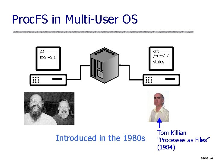 Proc. FS in Multi-User OS cat /proc/1/ status ps top –p 1 Introduced in
