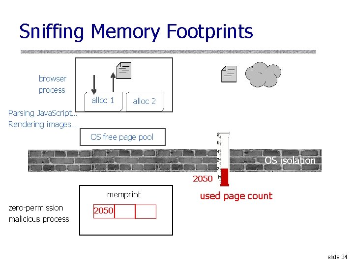 Sniffing Memory Footprints browser process alloc 1 alloc 2 Parsing Java. Script… Rendering images…