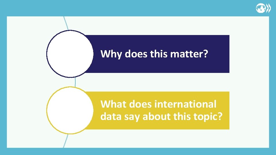Why does this matter? What does international data say about this topic? 