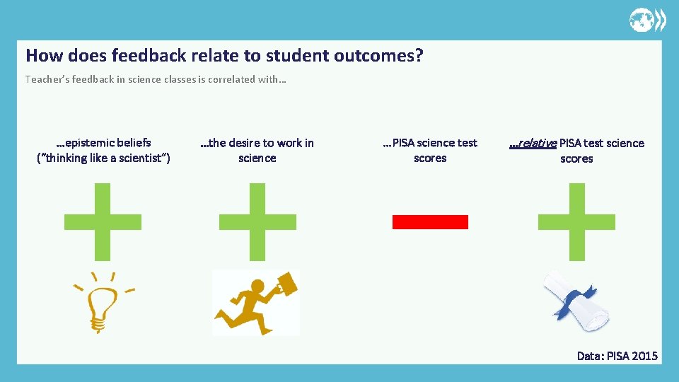 How does feedback relate to student outcomes? Teacher’s feedback in science classes is correlated
