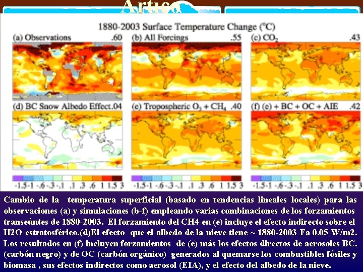 Ártico Cambio de la temperatura superficial (basado en tendencias lineales locales) para las observaciones