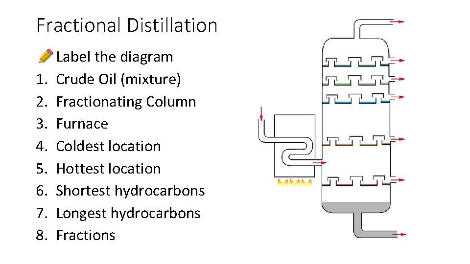 Fractional Distillation 1. 2. 3. 4. 5. 6. 7. 8. Label the diagram Crude
