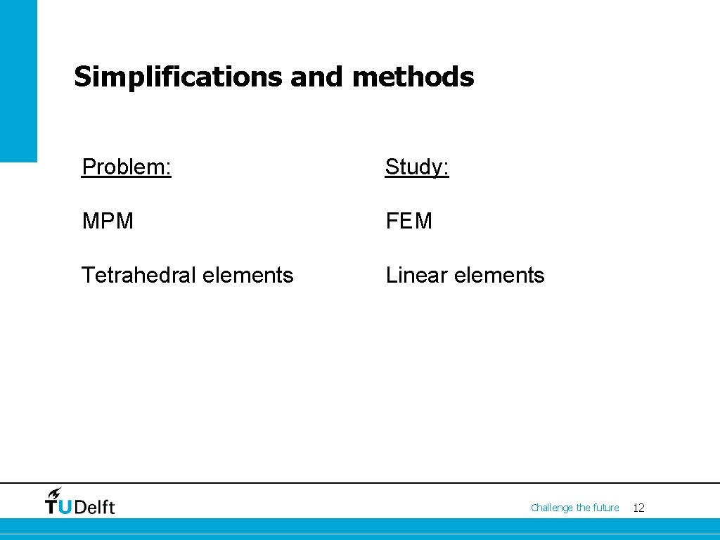 Simplifications and methods Problem: Study: MPM FEM Tetrahedral elements Linear elements Challenge the future