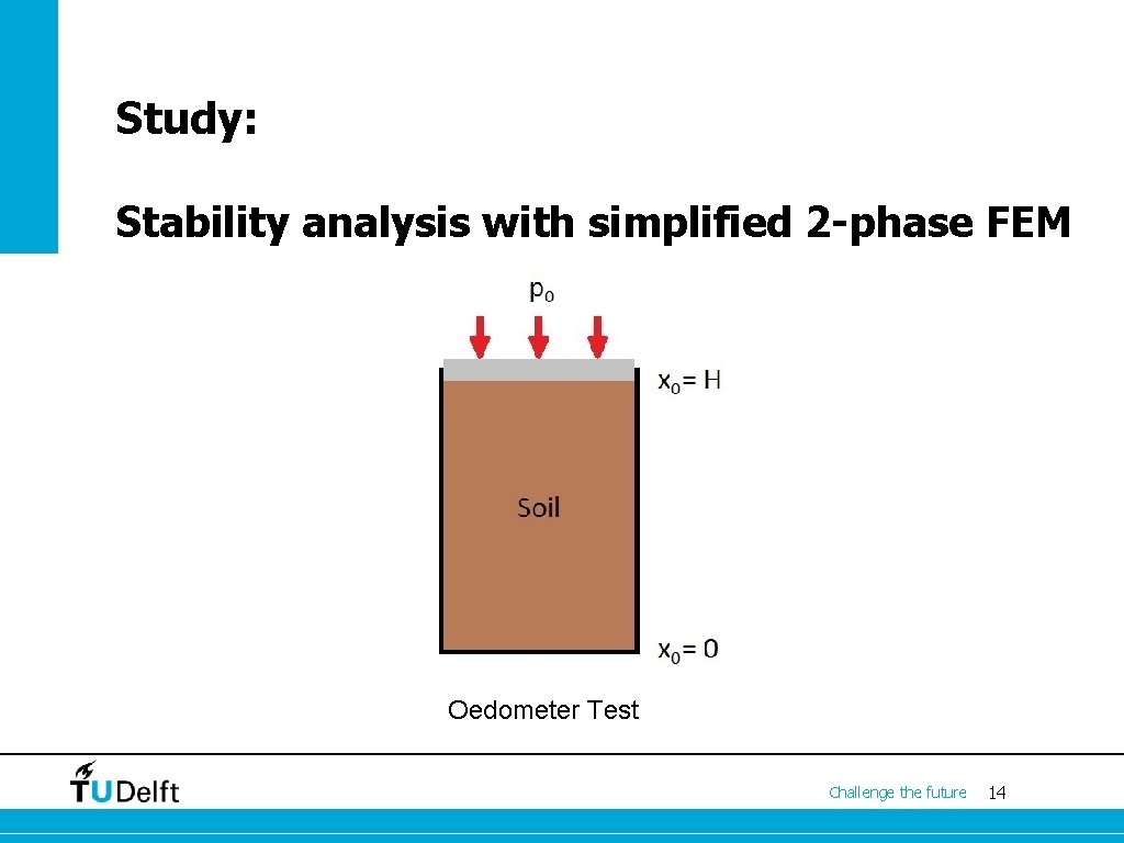 Study: Stability analysis with simplified 2 -phase FEM Oedometer Test Challenge the future 14