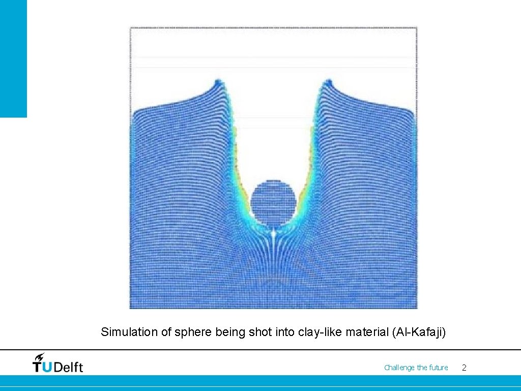 Simulation of sphere being shot into clay-like material (Al-Kafaji) Challenge the future 2 