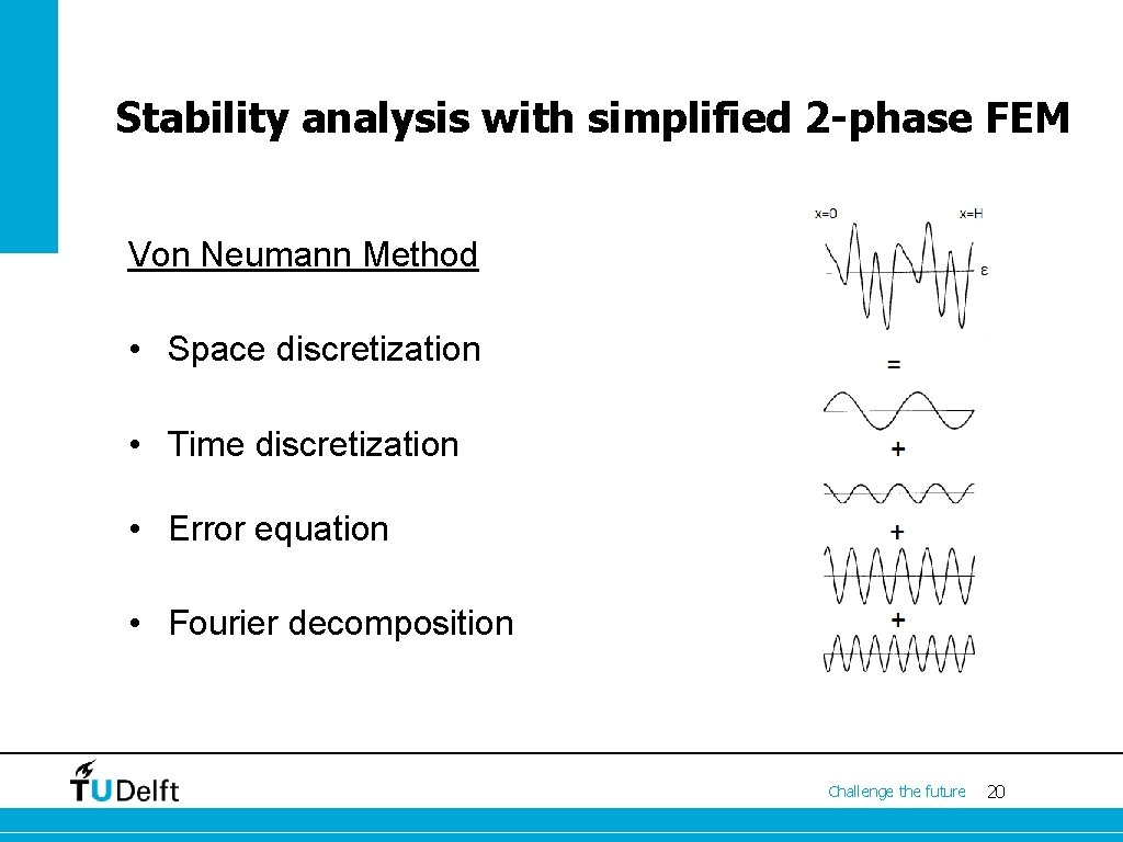 Stability analysis with simplified 2 -phase FEM Von Neumann Method • Space discretization •