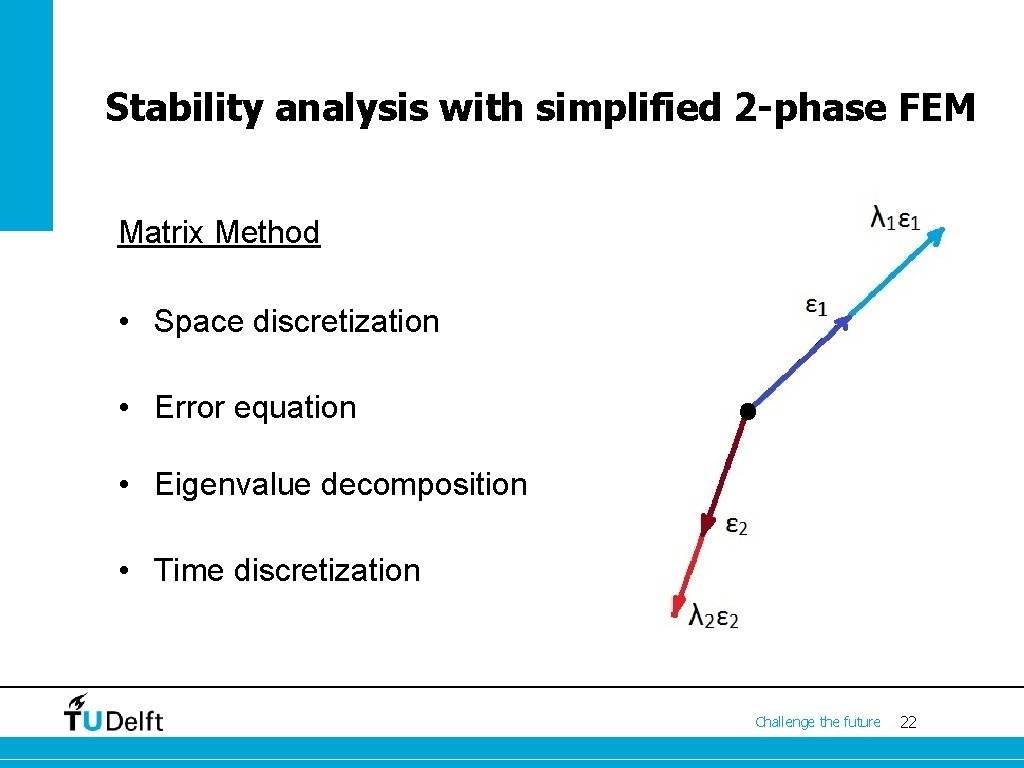 Stability analysis with simplified 2 -phase FEM Matrix Method • Space discretization • Error