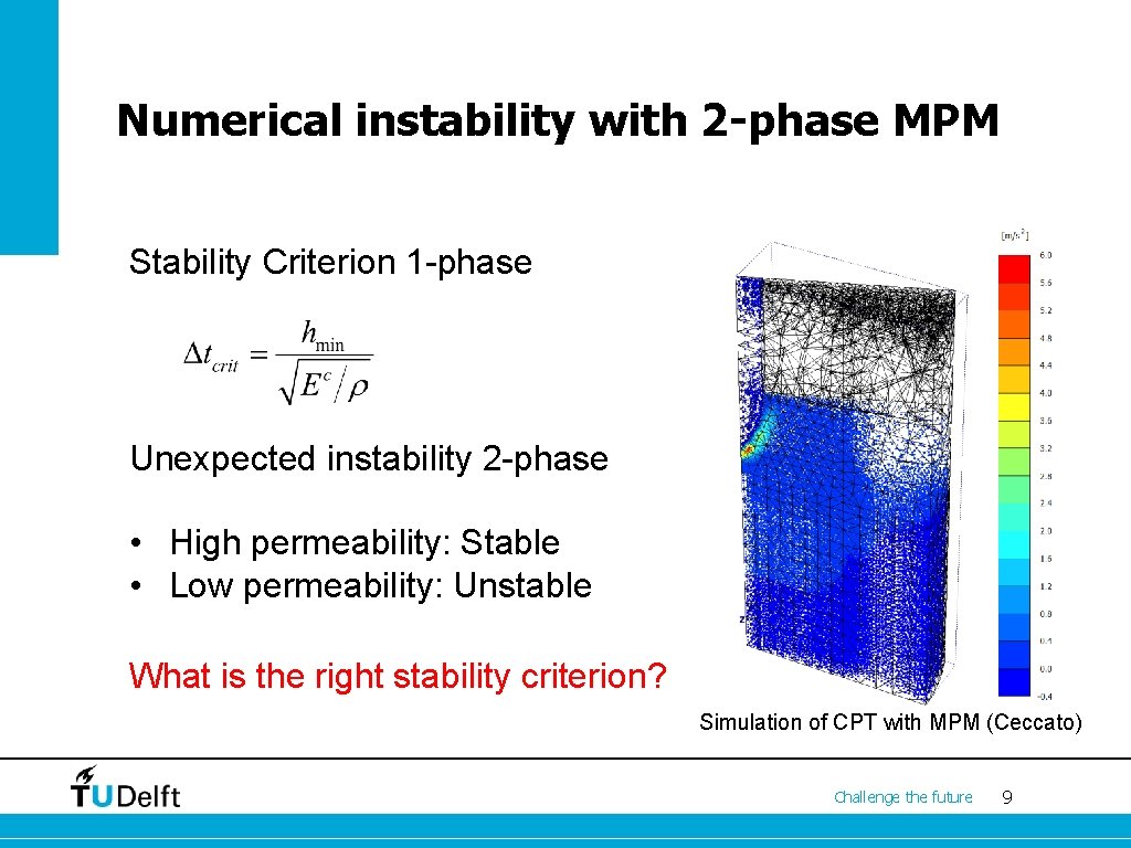 Numerical instability with 2 -phase MPM Stability Criterion 1 -phase Unexpected instability 2 -phase