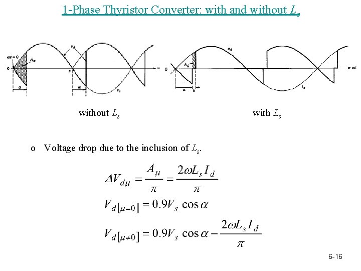 1 -Phase Thyristor Converter: with and without Ls with Ls o Voltage drop due