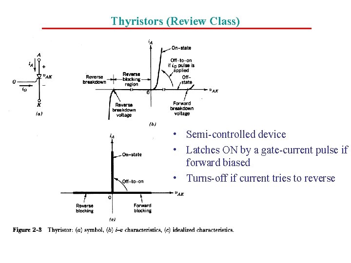 Thyristors (Review Class) • Semi-controlled device • Latches ON by a gate-current pulse if