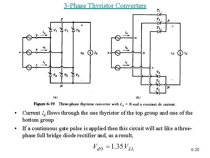 3 -Phase Thyristor Converters • Current Id flows through the one thyristor of the