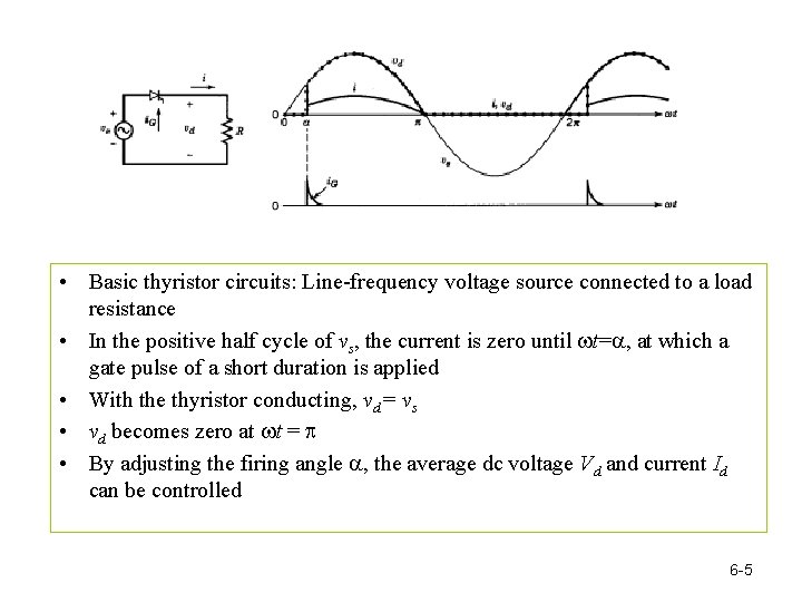  • Basic thyristor circuits: Line-frequency voltage source connected to a load resistance •