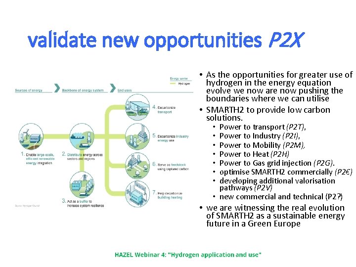 validate new opportunities P 2 X • As the opportunities for greater use of