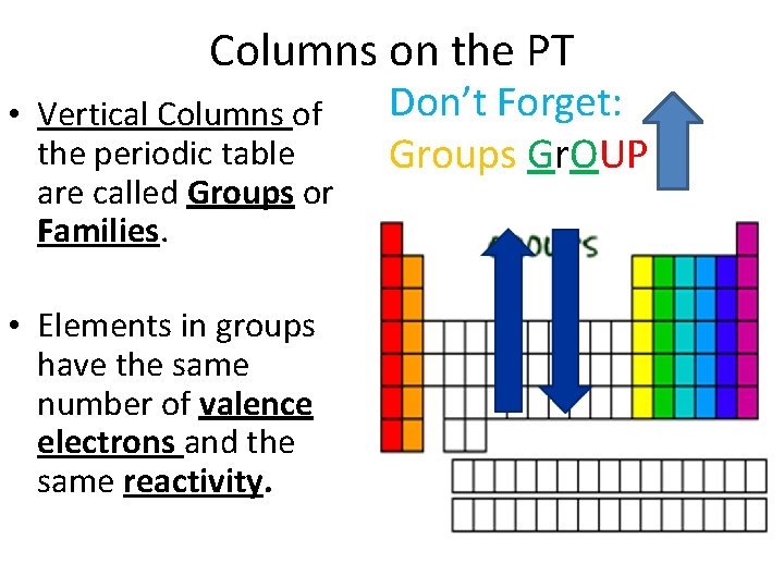 Columns on the PT • Vertical Columns of the periodic table are called Groups