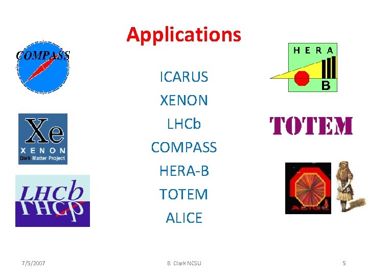 Applications ICARUS XENON LHCb COMPASS HERA-B TOTEM ALICE 7/5/2007 B. Clark NCSU 5 