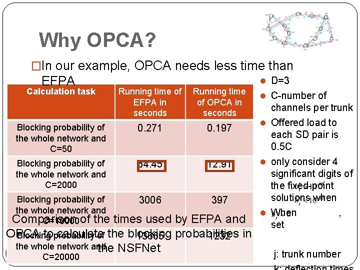 Why OPCA? �In our example, OPCA needs less time than EFPA Calculation task l