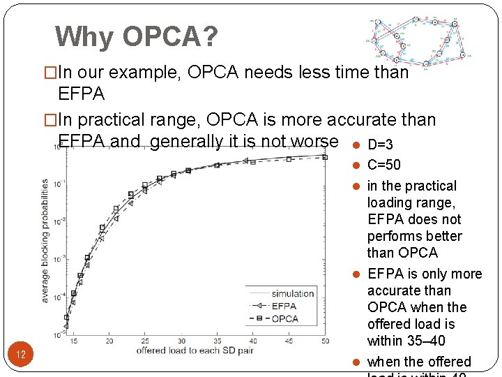 Why OPCA? �In our example, OPCA needs less time than EFPA �In practical range,