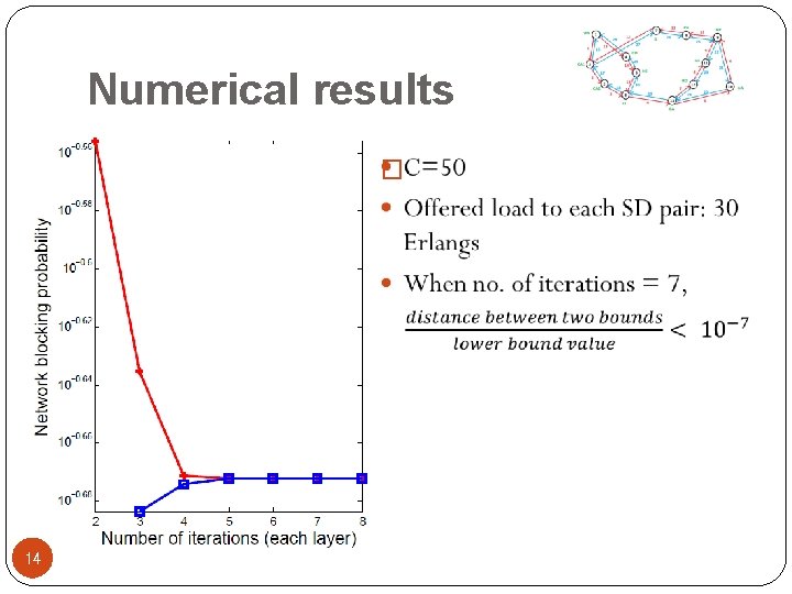 Numerical results � 14 