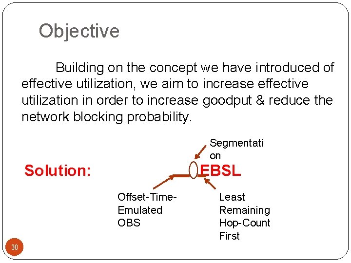Objective Building on the concept we have introduced of effective utilization, we aim to
