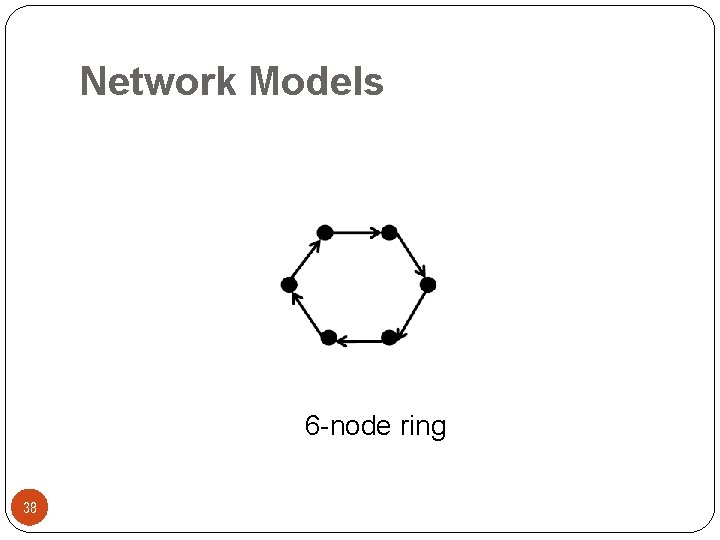 Network Models 6 -node ring 38 