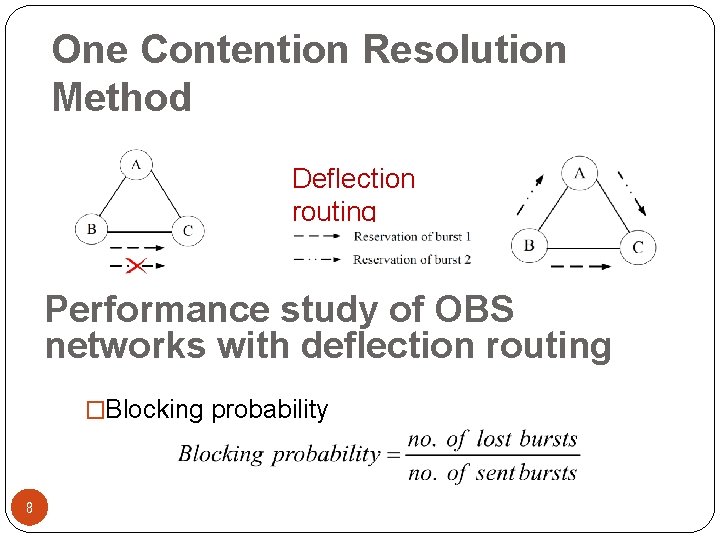 One Contention Resolution Method Deflection routing Performance study of OBS networks with deflection routing