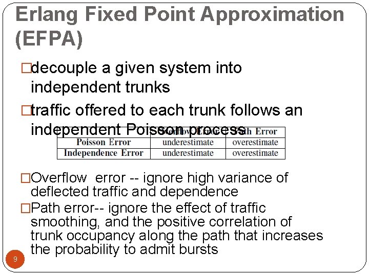 Erlang Fixed Point Approximation (EFPA) �decouple a given system into independent trunks �traffic offered