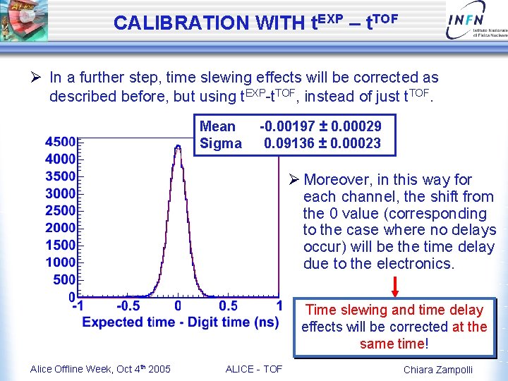 CALIBRATION WITH t. EXP – t. TOF Ø In a further step, time slewing