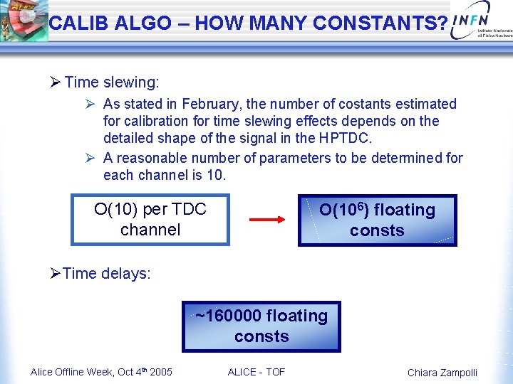 CALIB ALGO – HOW MANY CONSTANTS? Ø Time slewing: Ø As stated in February,