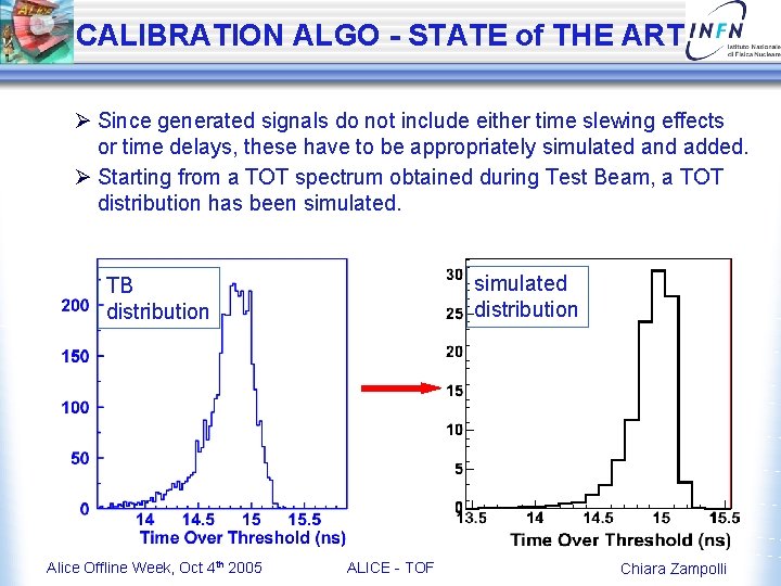 CALIBRATION ALGO - STATE of THE ART Ø Since generated signals do not include