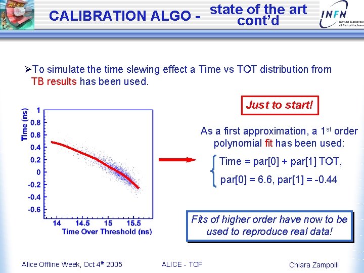 of the art CALIBRATION ALGO - statecont’d ØTo simulate the time slewing effect a