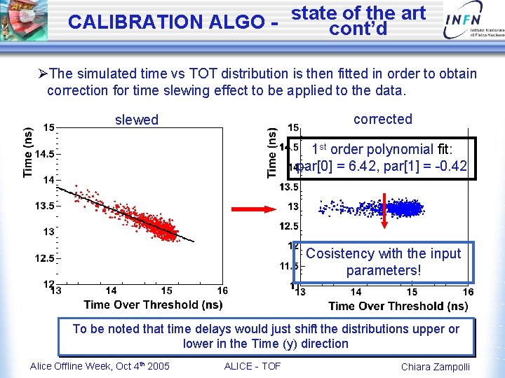 of the art CALIBRATION ALGO - statecont’d ØThe simulated time vs TOT distribution is