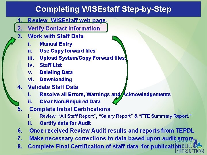 Completing WISEstaff Step-by-Step 1. Review WISEstaff web page. 2. Verify Contact Information 3. Work