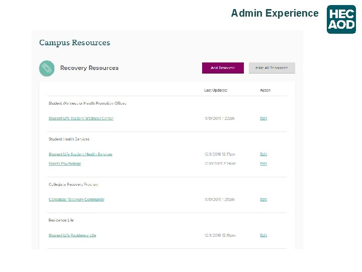 Admin Experience 