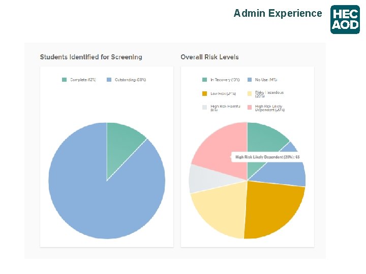 Admin Experience 